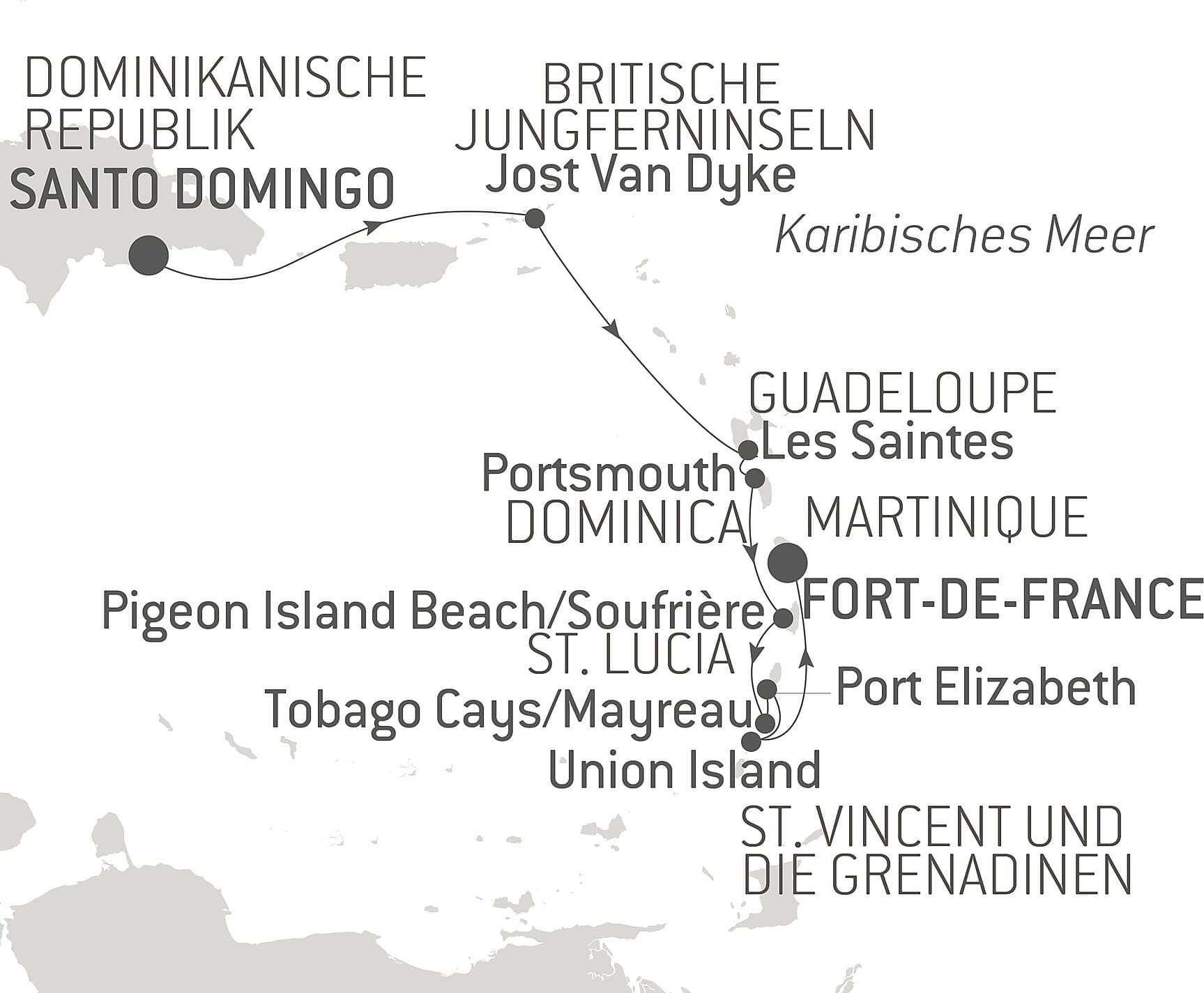 Highlights der Karibik