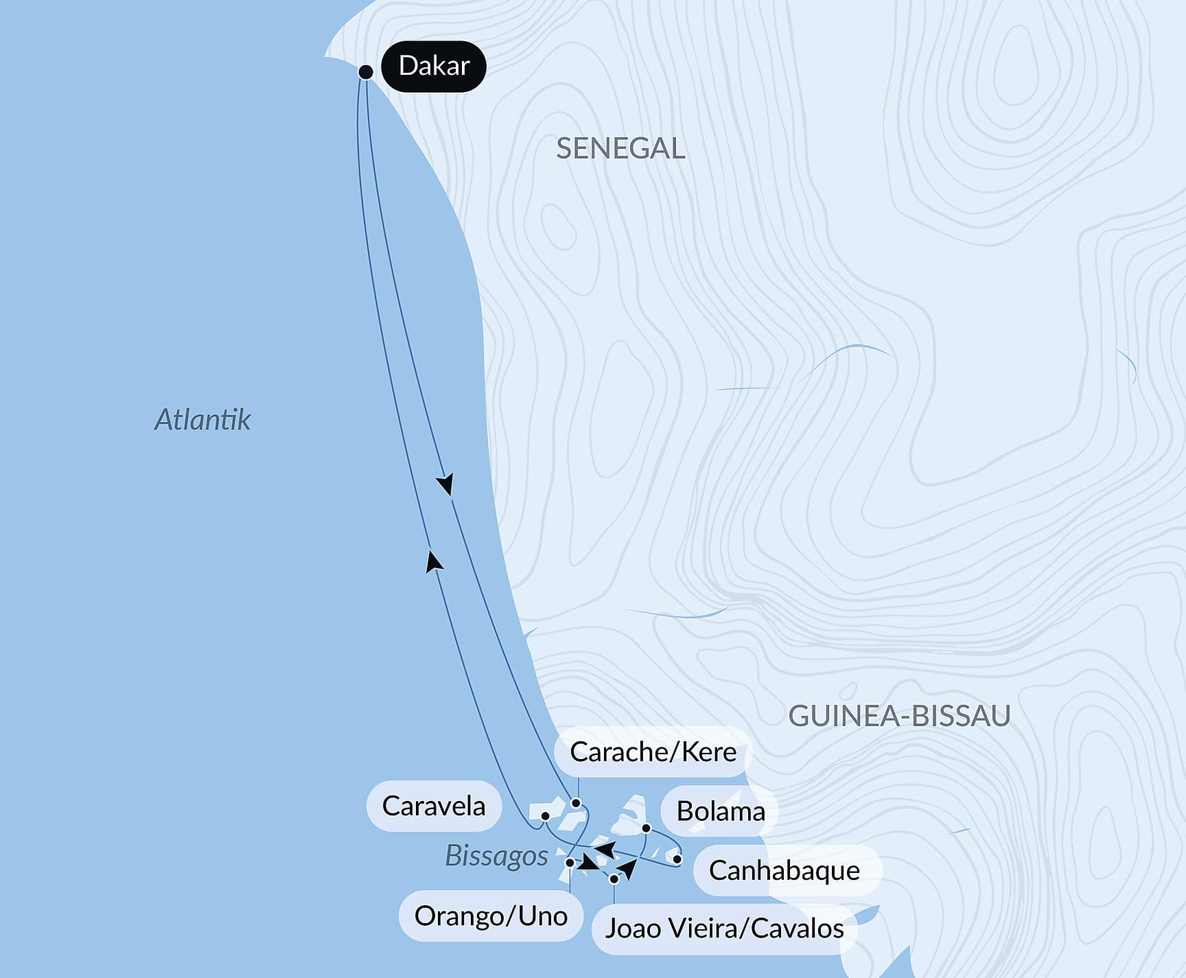 Abenteuer auf den Bissagos