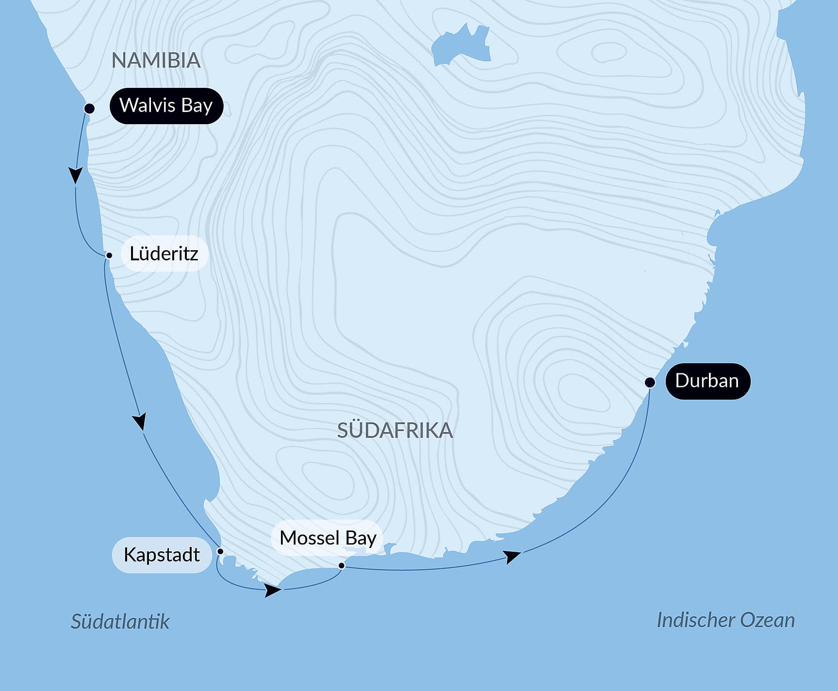 Namibia und Südafrika