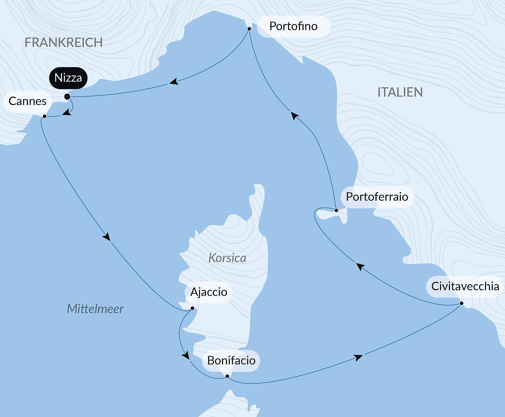 Eine Feier der Kunst: Côte d’Azur, Italienische Riviera und Korsika