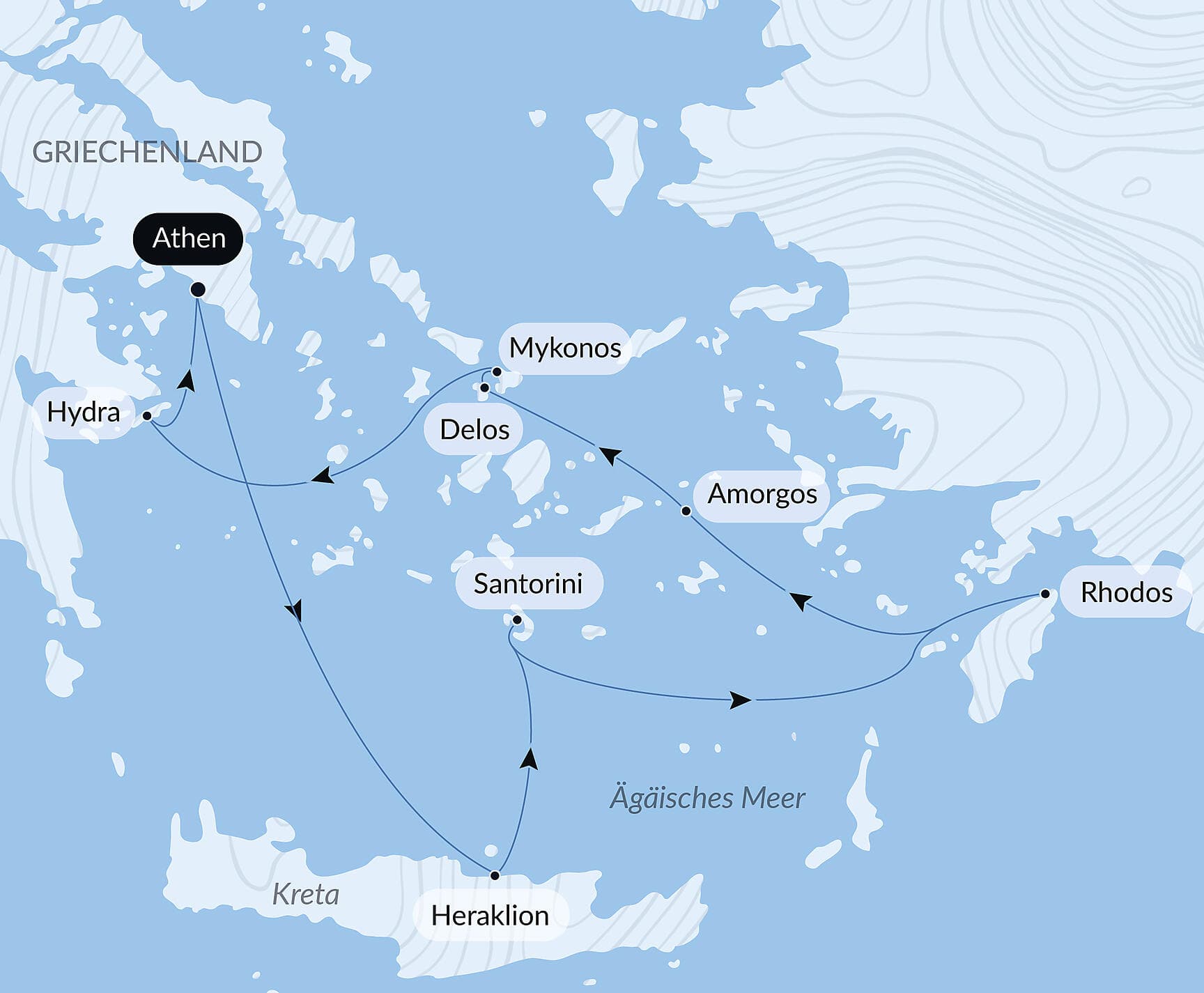 Symphonie auf See: Die musikalischen Traditionen Griechenlands