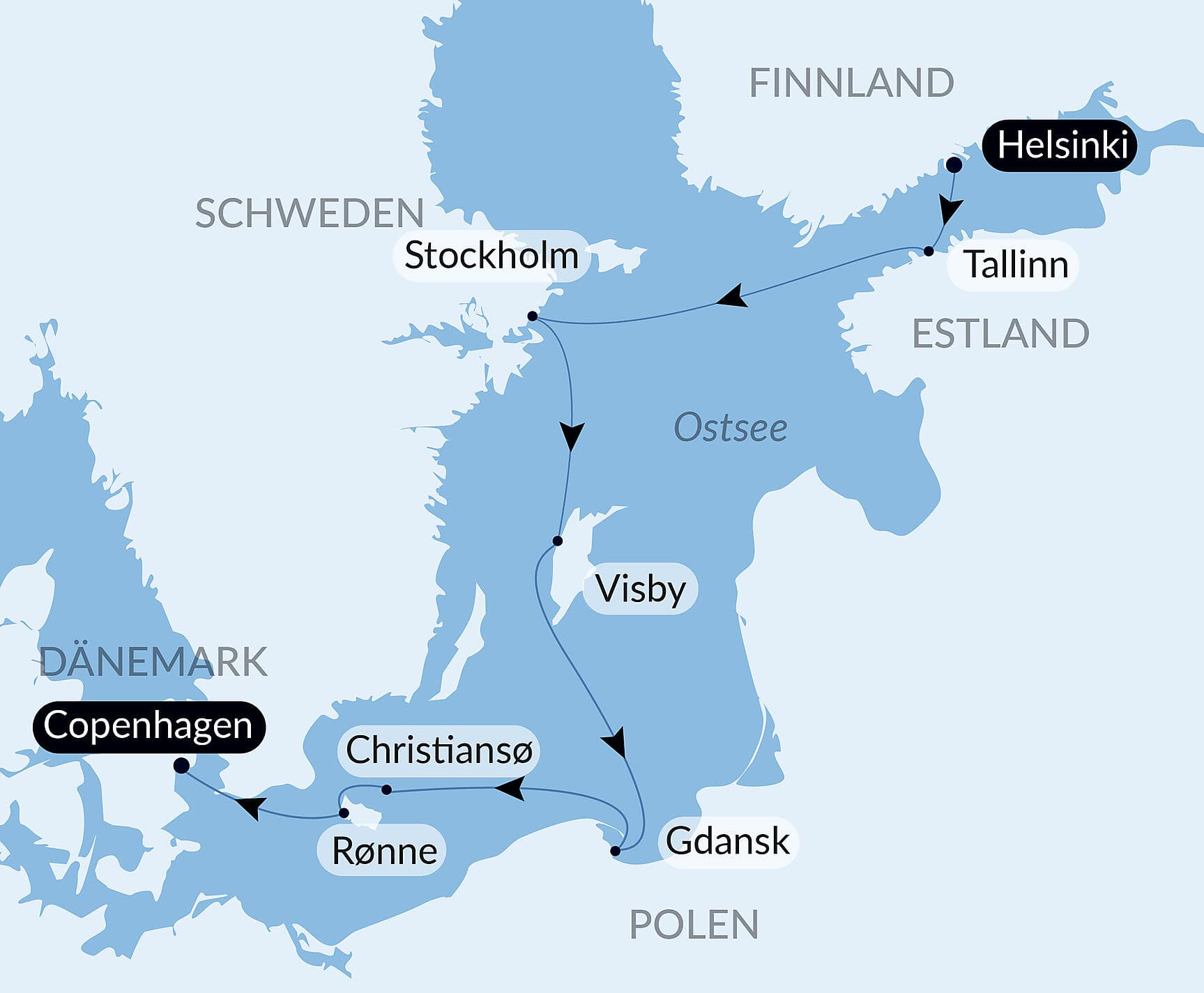 Hauptstädte und berühmte Städte der Ostsee