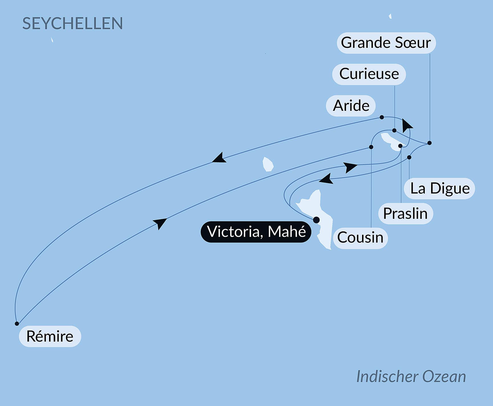 Highlights der Seychellen