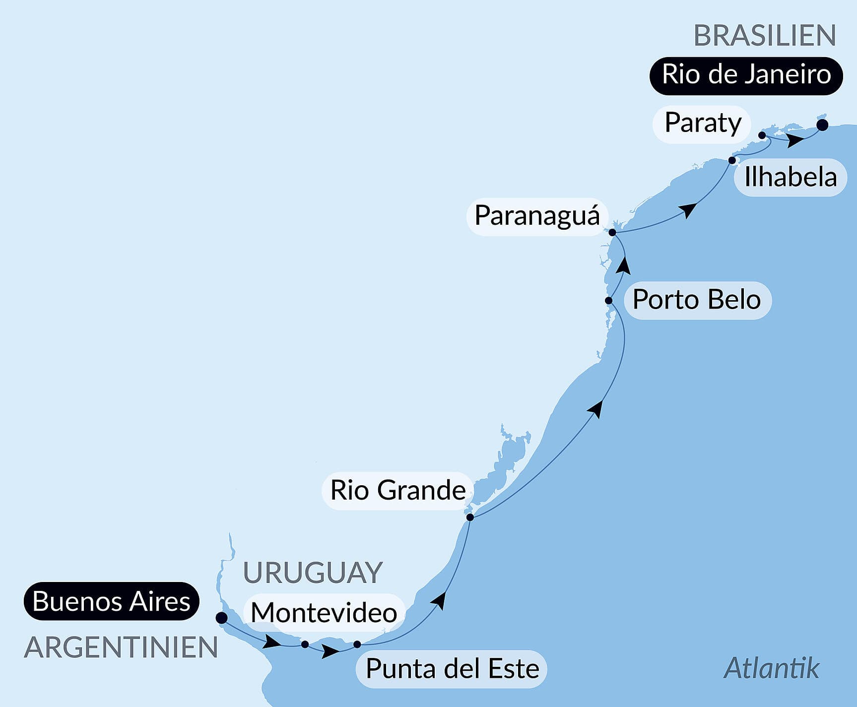 Küsten und emblematische Städte Südamerikas