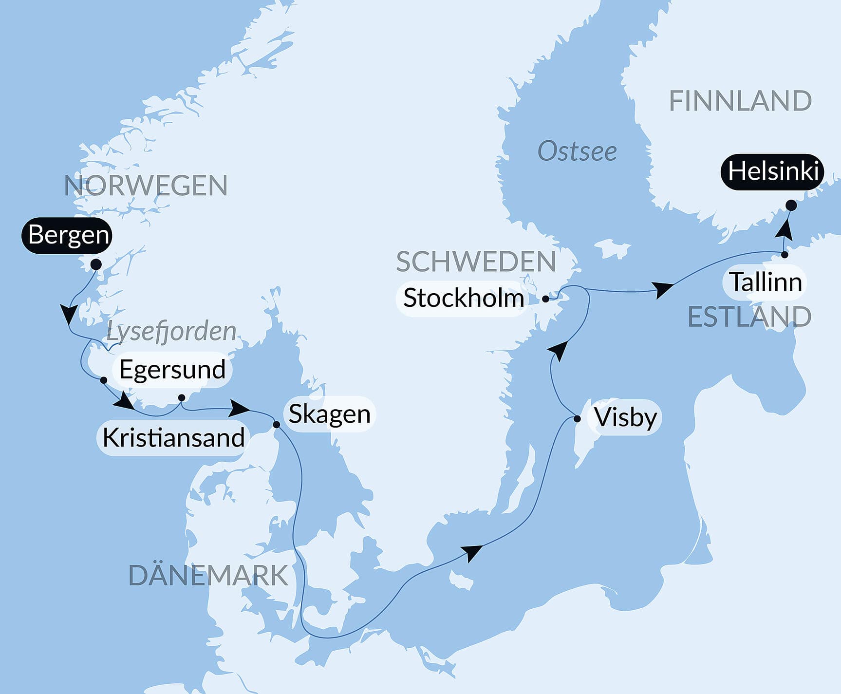 Unterwegs von der Nordsee bis zur Ostsee