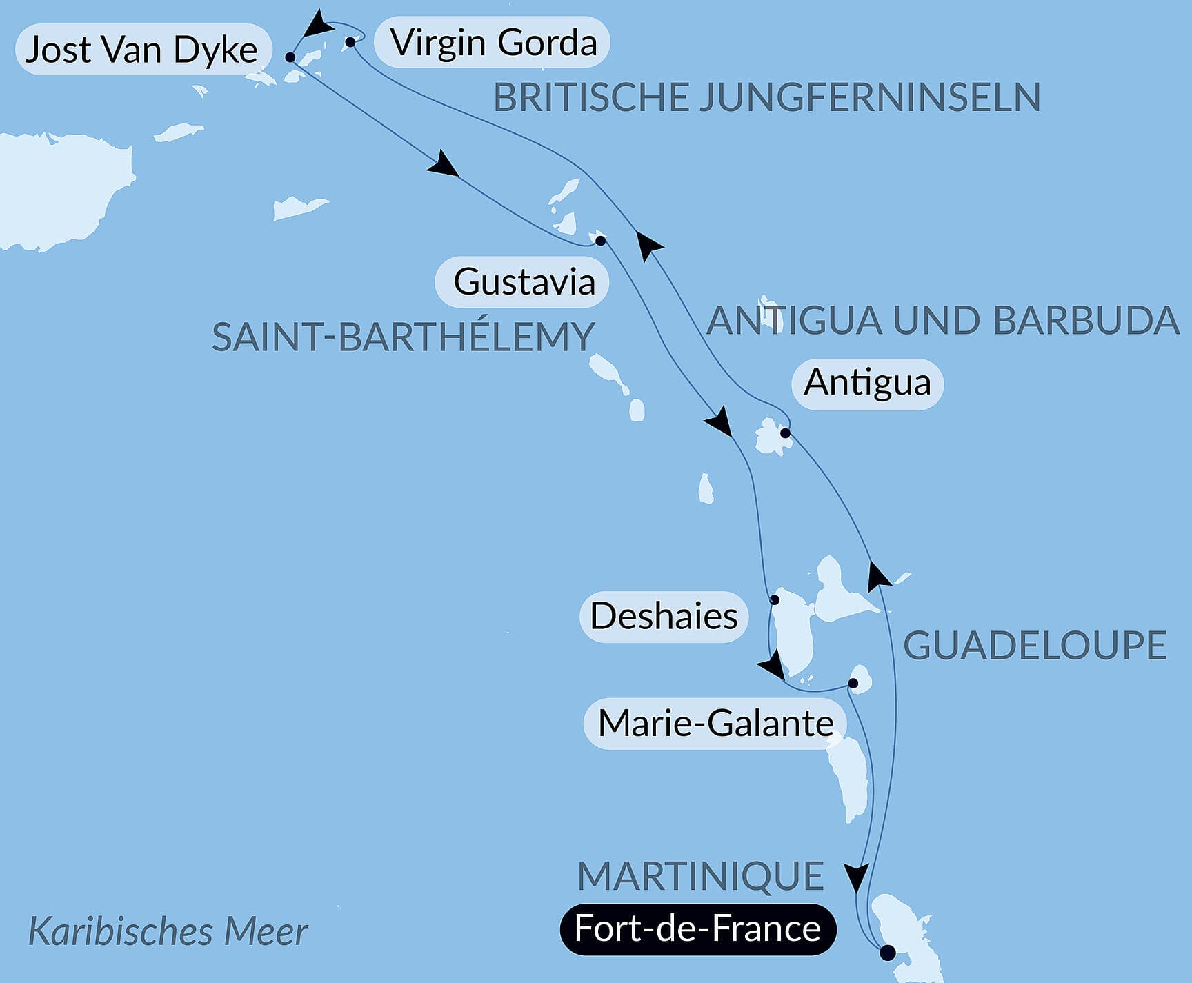 Gourmetreise durch die Karibik