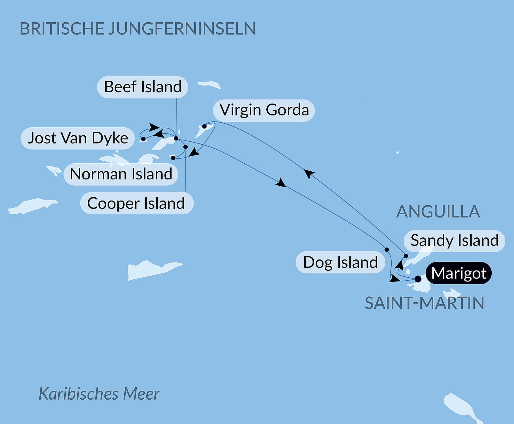 Unterwegs unter Segeln im Herzen der Kleinen Antillen