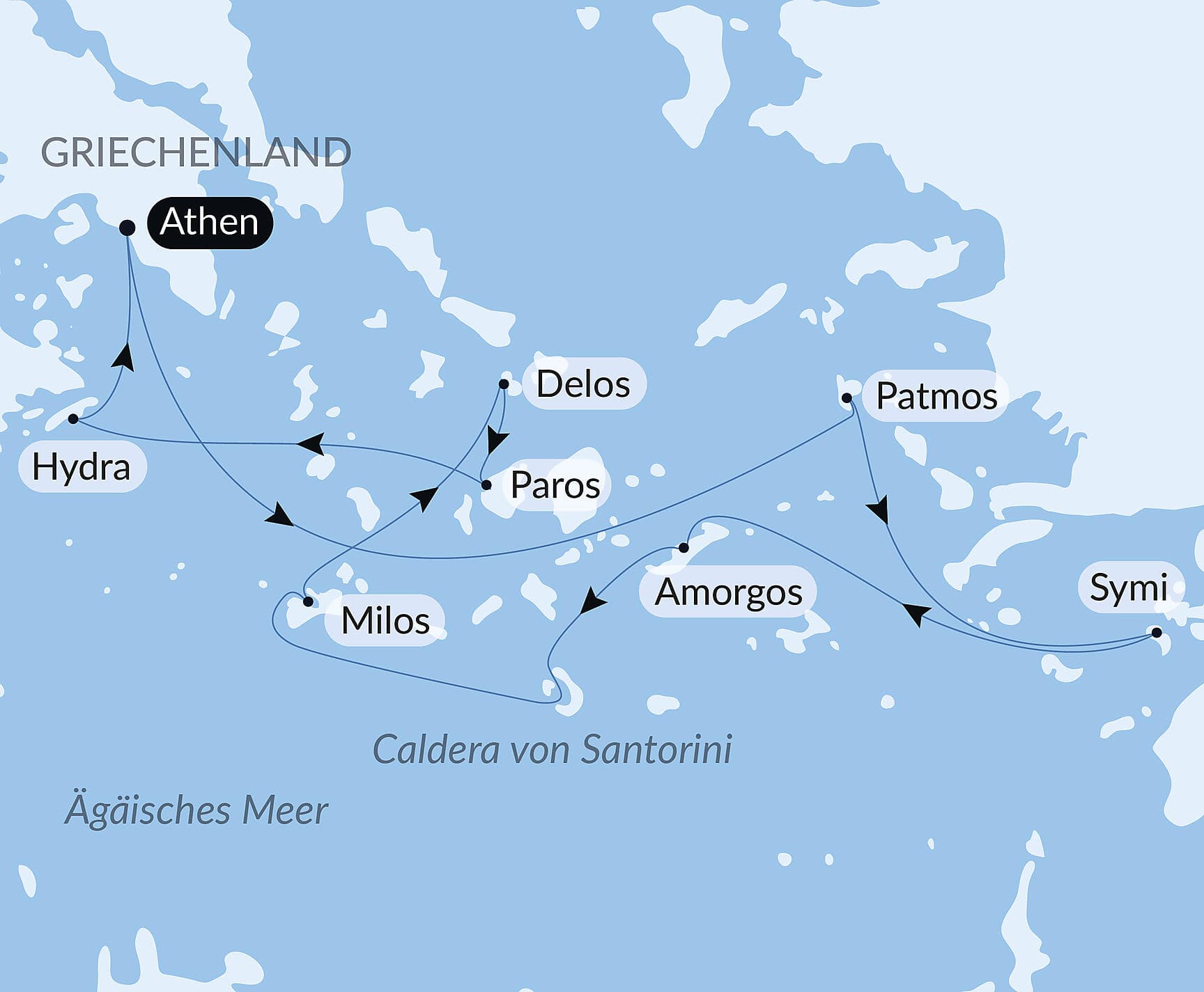 Im Herzen der griechischen Inseln