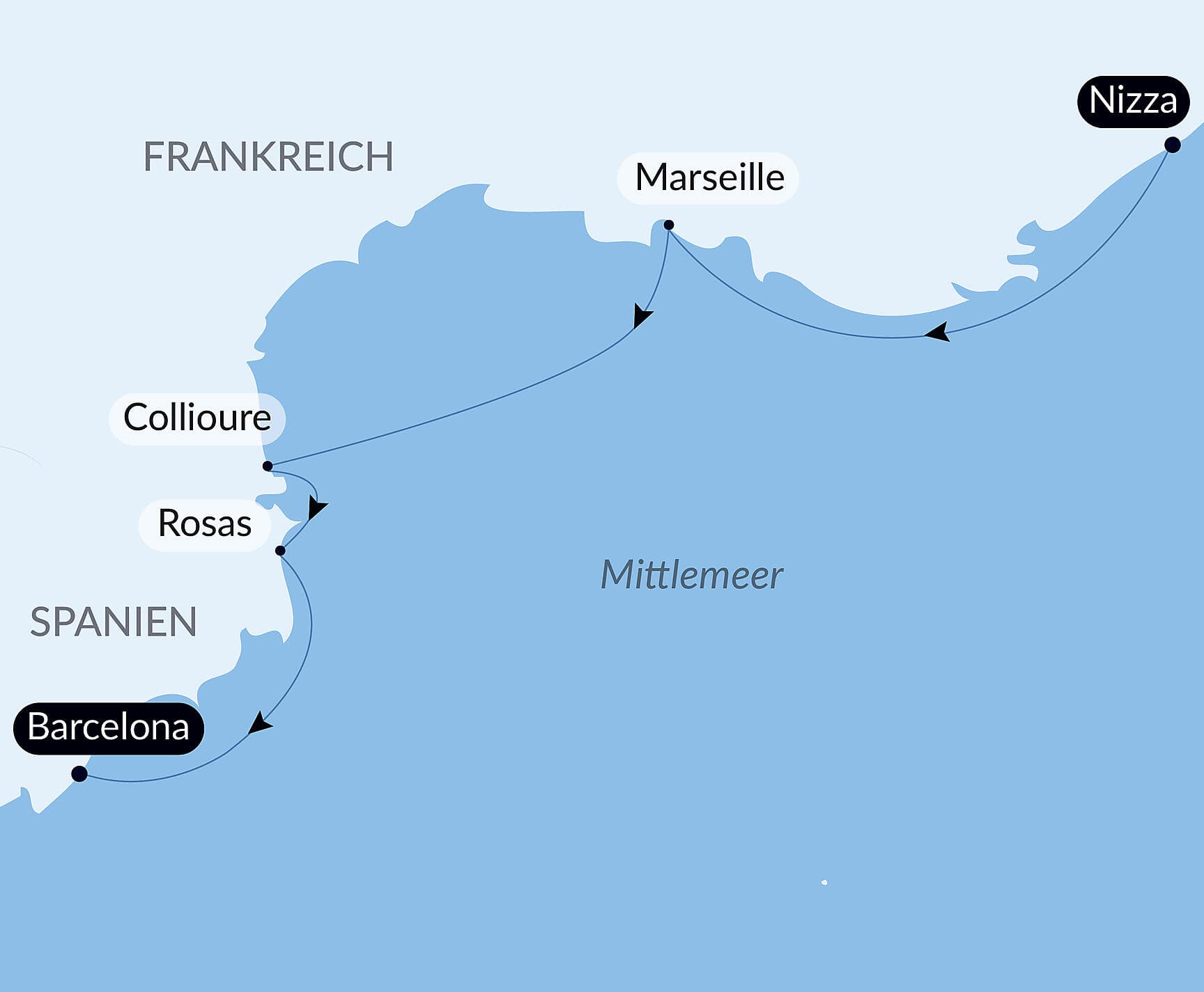 Kleine Auszeit zwischen der Provence und Katalonien