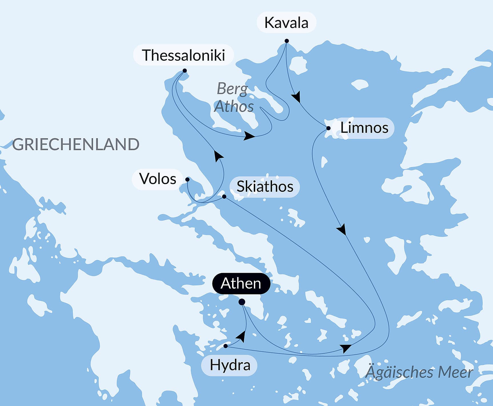 Herbstliche Milde in der Ägäis