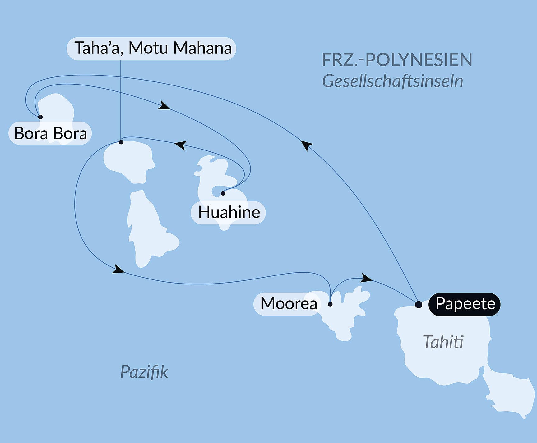 Tahiti und Gesellschaftsinseln