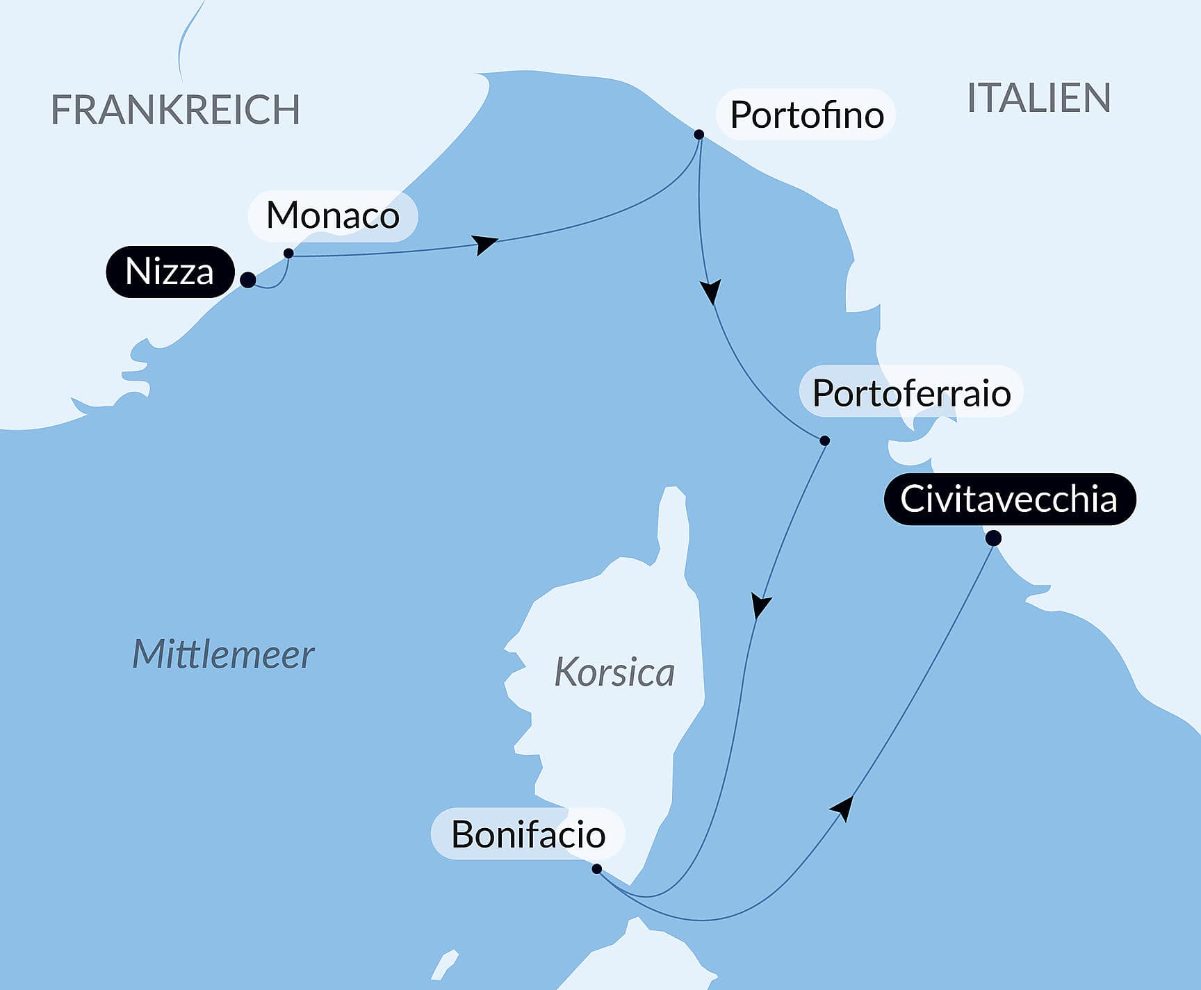 Frühling im Mittelmeer