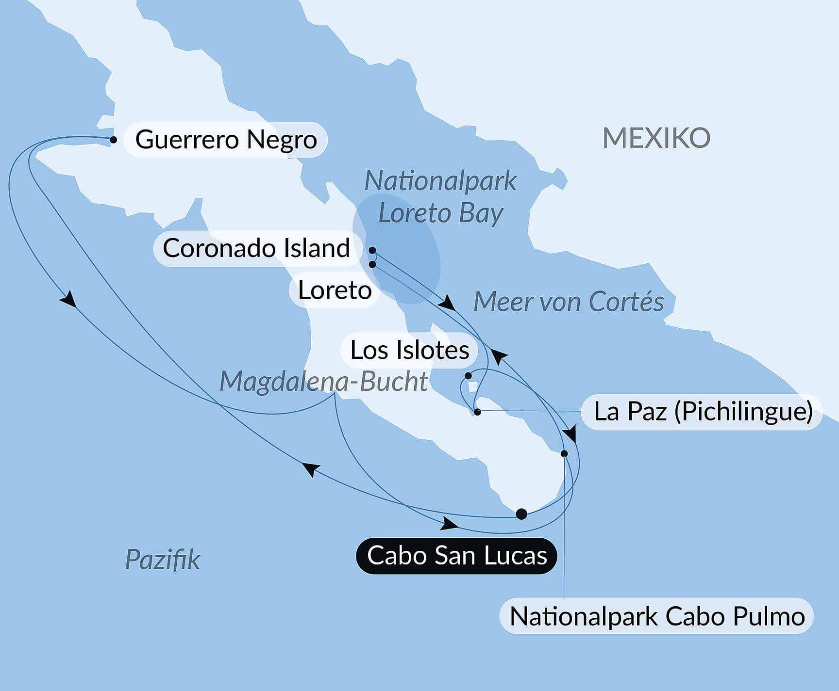 Erkundung im Herzen der Baja California